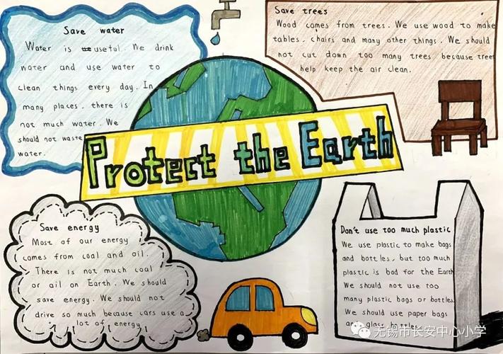 保护地球的英语怎么说